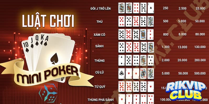 Kỹ thuật cá cược Mini Poker Rik vip thành công